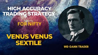 The proven 85 win rate trading strategy for nifty  Gann Cosmogram [upl. by Einitsed]