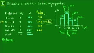 Mediana e moda para dados agrupados [upl. by Lymn]