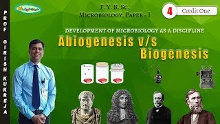 Abiogenesis vs Biogenesis [upl. by Ecinaej]