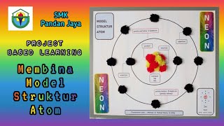 Sktruktur Atom  Membina Model Struktur Atom Neon [upl. by Ahsiatal]