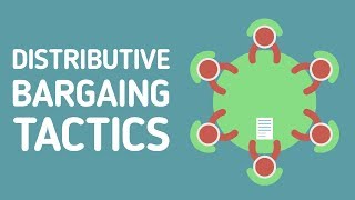 Negotiation tutorial  Distributive bargaining slicing the pie [upl. by Ithaman160]