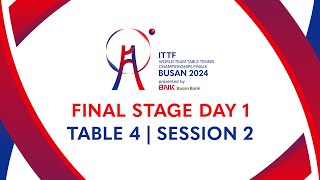 LIVE  T4  Day 6  ITTF World Team Table Tennis Championships Finals Busan 2024  HKG vs AUT M [upl. by Ninnetta]