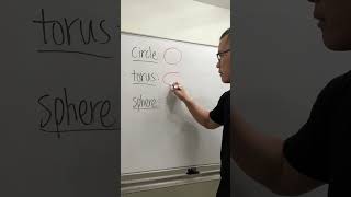 How to draw circular things in math circle torus sphere [upl. by Aelsel]