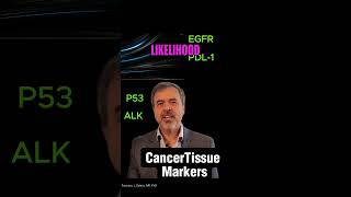 Unlocking the Secrets of Cancer Therapy Targets [upl. by Bobine]