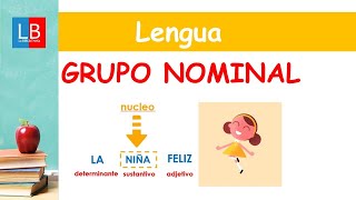 GRUPO NOMINAL para niños ✔👩‍🏫 PRIMARIA [upl. by Blondy]