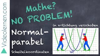 Normalparabel in xRichtung verschoben [upl. by Pappas]