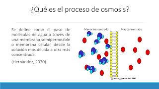 ÓSMOSIS INVERSA APLICADA AL TRATAMIENTO DE LIXIVIADOS EN SITIOS DE DISPOSICIÓN FINAL DE RESIDUOS [upl. by Mill231]