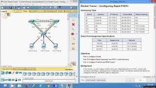 Enrutamiento estatico 2 router Packet Tracer [upl. by Htieh]