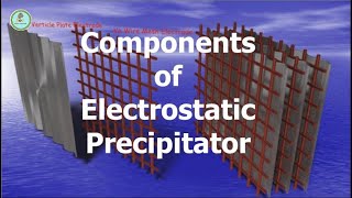 Electrostatic Precipitator  ESP Components [upl. by Jacklyn]