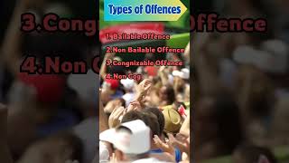 Bailable cognizable Compoundable amp Non BailableOffences typesofoffences legal shorts Bnns [upl. by Nrek988]