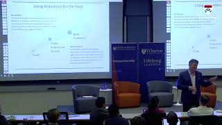 Growth Through Acquisitions  Wharton Scale School [upl. by Ahsienaj]