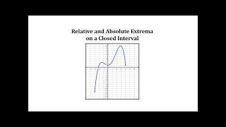 Extremos absolutos y relativos a partir de una gráfica intervalo cerrado [upl. by Hairas]