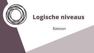 Bateson Logische niveaus [upl. by Daas647]