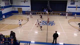 Hinsdale Central vs Wellsville High School Womens JV Basketball [upl. by Maria]