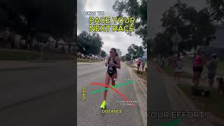 How to Pace Your next Race nvdmcoaching [upl. by Anolahs131]