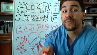 Stable vs Unstable Angina Part 5 ss Pharmacology Nursing Consi [upl. by Jameson]