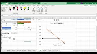 Atterberg limits  Microsoft Excel [upl. by Eimmij]