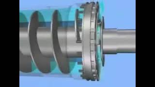 GEA Westfalia 2Phase Decanter Centrifuge Animation [upl. by Nabala]