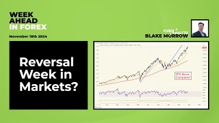 Weekly Forex Forecast November 16th 2024 Reversal Week in Markets SPX USDJPY DXY [upl. by Rebe]