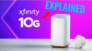 Xfinity 10G Explained 2023 Comcast Internet Stormready WiFi Router Battery Backup Plus 4G 💯😁 [upl. by Ahsenhoj2]