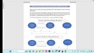 What is Reverse Charge Mechanism in GST  GST Basics [upl. by Ariajaj]