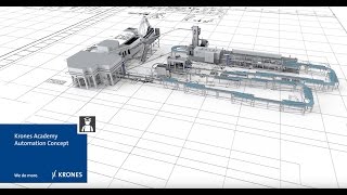 Academy Training Equipment Filler Simulation Automation Engineer Training [upl. by Savina687]