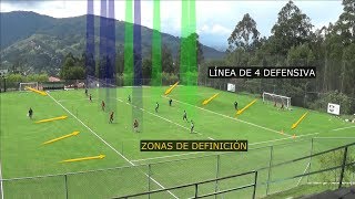 Ejercicio de fútbol para defensas línea de 4  Precisión de pase  Basculaciones defensivas [upl. by Worrad399]