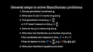 Hamiltonian Mechanics [upl. by Odnumyar]