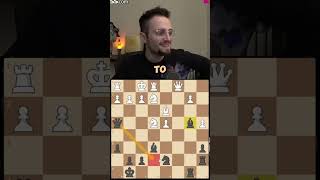 Levy BEATS the 1 bullet player 1  agothmchess [upl. by Adnahc]