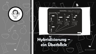 Hybridisierung  ein Überblick sp3 sp2 sp hybridisiertes Kohlenstoffatom [upl. by Hamas]