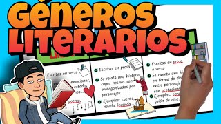 📚 Los GÉNEROS LITERARIOS y sus CARACTERÍSTICAS para NIÑOS de PRIMARIA [upl. by Cavanaugh]