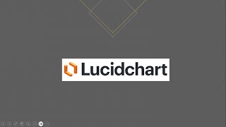 Lucidchart [upl. by Onnem]