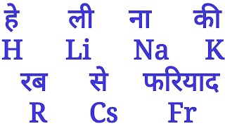 PERIODIC TABLE 02 Tricks to Learn Elements of SBlock H  FrBe  Ra for class 11th amp 12th STD [upl. by Oiralih]