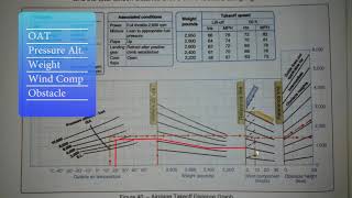 Aviation Animation  Flying an ILS approach  How The ILS system works in flight [upl. by Uahc]