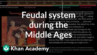 Feudal system during the Middle Ages  World History  Khan Academy [upl. by Paul]