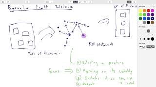 Lecture 12 [upl. by Sabba]