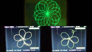 Youscope oscyloskop demo wersja I analog vs digital [upl. by Wadlinger836]