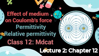 Effect of medium on coulombs force Permittivity Lec 2 Class 12 UrduHindi [upl. by Hartley]