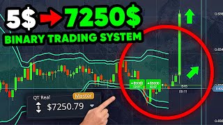 FROM 5 TO 7250 NET PROFIT → BEST BINARY OPTIONS STRATEGY  Pocketoption trading  Binary Tutorial [upl. by Everett]