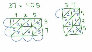 Multiplication By Lattice Method  Mathematics Grade 3  Periwinkle [upl. by Atteuqram]