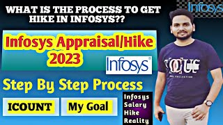 How To Get Infosys AppraisalHike 2023  Infosys Icount Goal Set  Process Of Infosys Appraisal 2023 [upl. by Chessy]