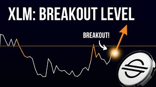 XLM Dont FOMO Before This Breakout Watch Before Trading [upl. by Lockwood2]