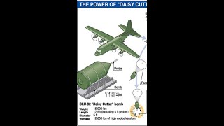 The Devastating Impact of the Daisy Cutter [upl. by Randie]