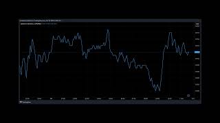 Cardano Price Explosion Crypto Analyst Predicts ADA Price To Hit 6 [upl. by Alejandrina]