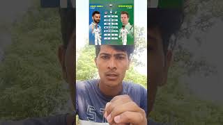 Virat kohli vs Smith Battle of batting bgt24cricket indiancricketer viralvideo [upl. by Aramenta147]