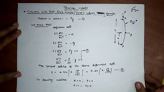 EULERS FORMULA OF COLUMN Eulers Theory Buckling Load for COLUMN BOTH END HINGED [upl. by Nylegna]