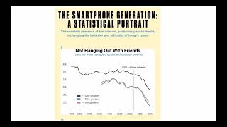 Have Smartphones Destroyed A Generation pt 1 2425 [upl. by Annoik542]