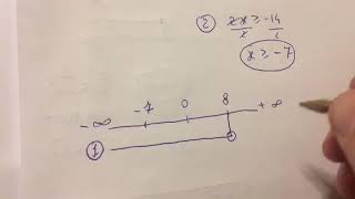 Matematica sistemi di disequazioni lineari [upl. by Wini]