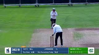 LIVE STREAM  Day 2  Nottinghamshire CCC 2nd XI vs Warwickshire 2nd XI [upl. by Dodwell544]