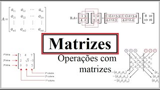 Operações com Matrizes [upl. by Devona]